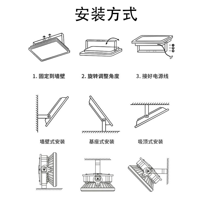 LED防爆灯投光灯泛光灯投射灯仓库厂房车间加油站投光灯图2