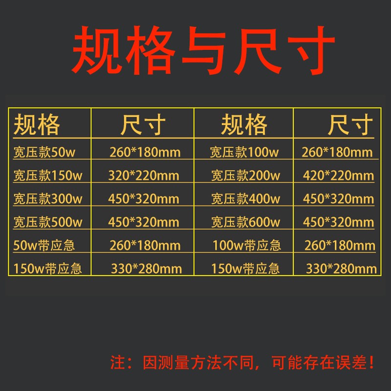 LED防爆灯投光灯泛光灯投射灯仓库厂房车间加油站投光灯图6