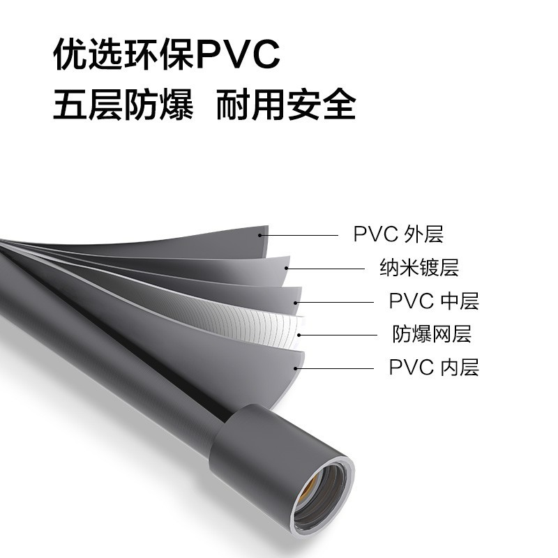 厨卫配件卫浴配件PVC软管耐热防爆防缠绕抗拉伸自由旋转水管H3D30 【PVC防缠绕淋浴软管】枪灰图3