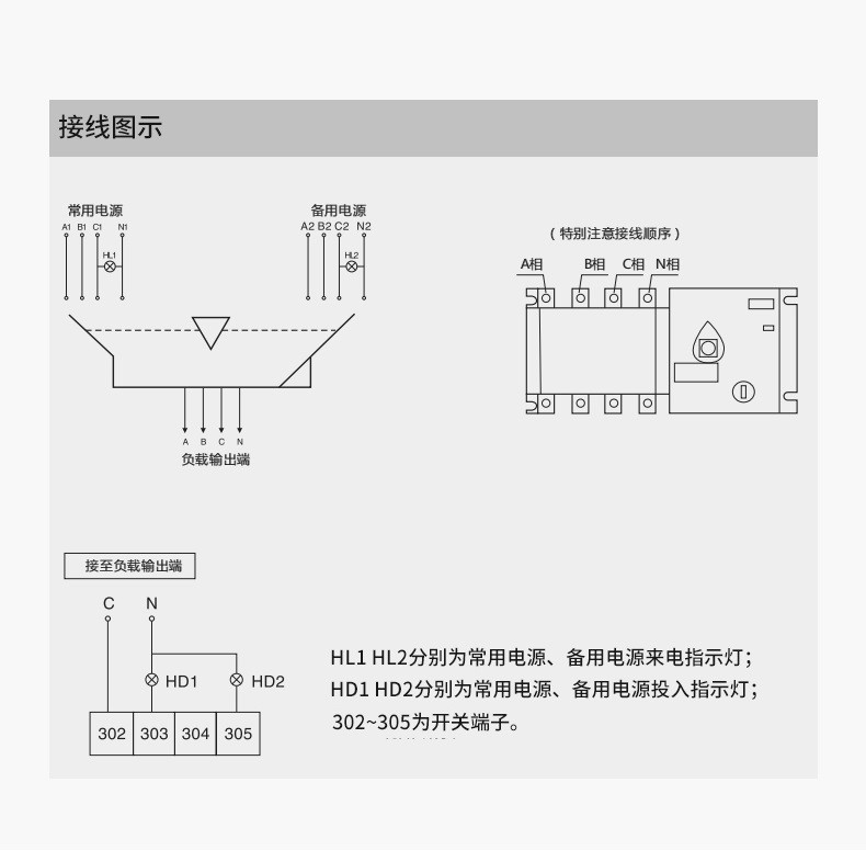 NH40-250/4SZ PC级双电源自动转换开关隔离型双电源图4