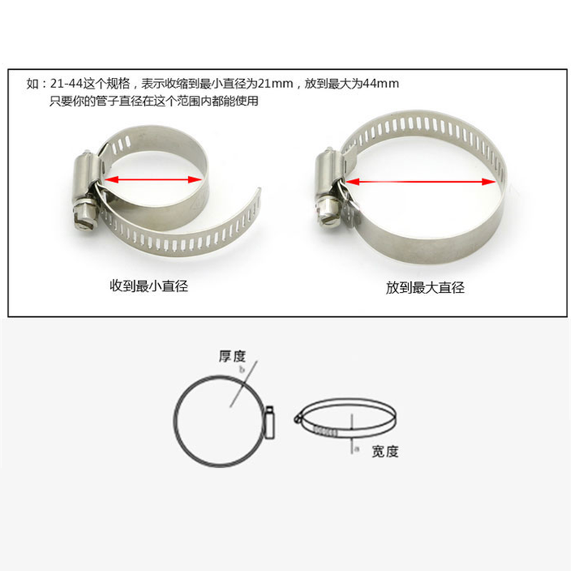 电线电缆管卡管箍 Φ200/个图4