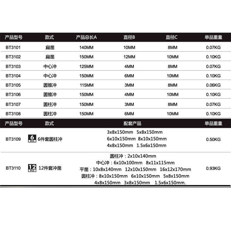 百锐工具 12件套冲凿 12PCS图5