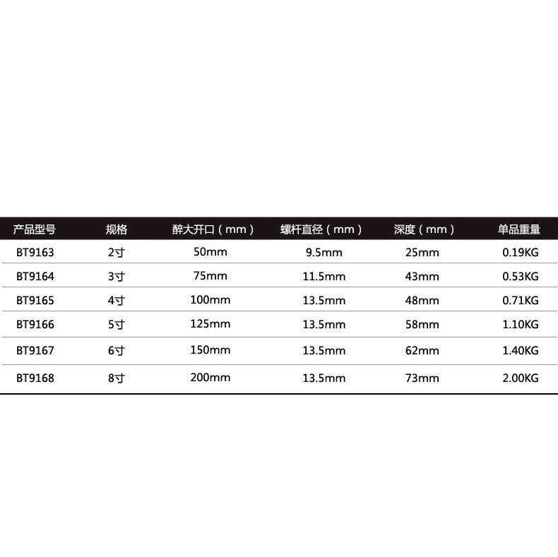 百锐工具 G型夹图2