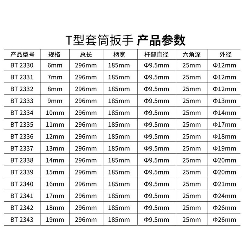 百锐工具 T型扳手图2