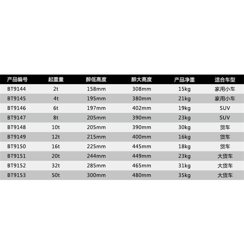 百锐工具 立式油压千斤顶图2