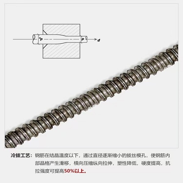 通丝螺杆 14*1米图4