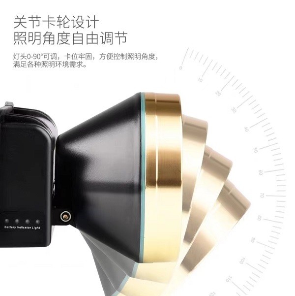 头灯强光充电超亮LED灯图3