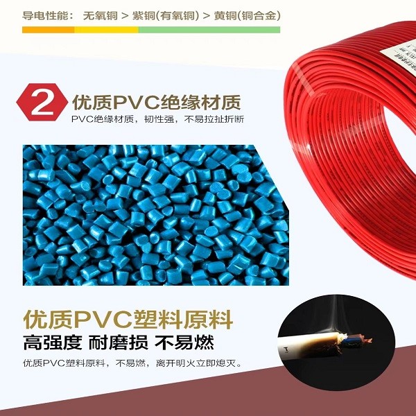 双色电线 RV4mm² 100米/卷图7