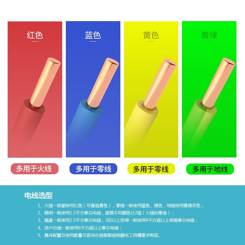 电线电缆国标单股单芯多平方可选纯铜家装硬线 BV2.5 红色火线 100米图5