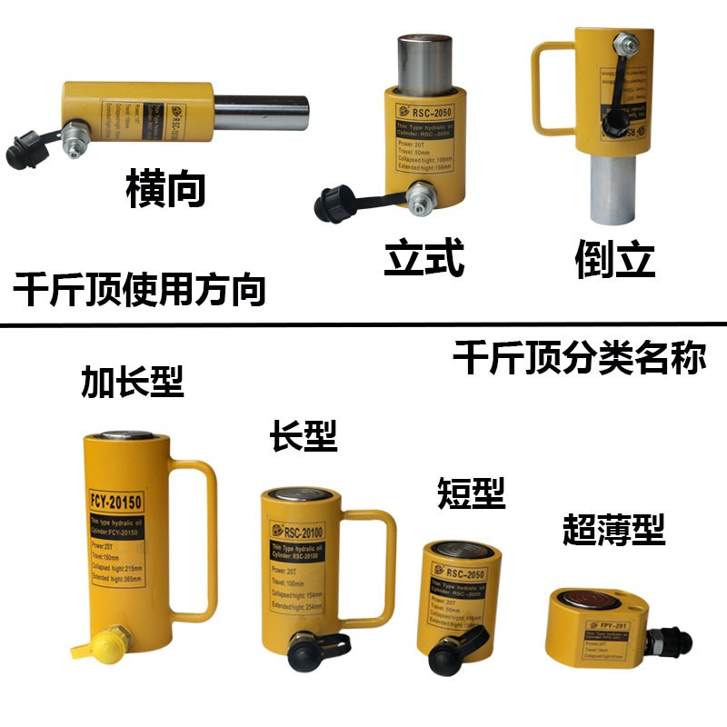 分体式液压千斤顶 超薄型10T 抗磨电动液压中空柱塞液压油缸图4