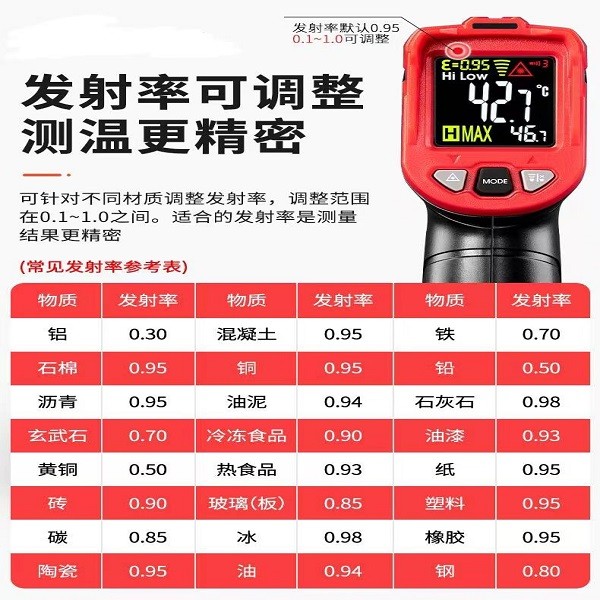 手持红外测温仪 DM-5005图5