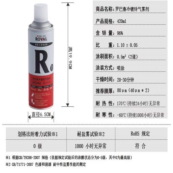冷喷涂料 420ml图2
