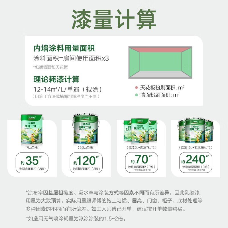 乳胶漆 绘森活净味二合一 墙面漆涂料 涂刷墙面120㎡*2遍 (面漆18L*1)图7