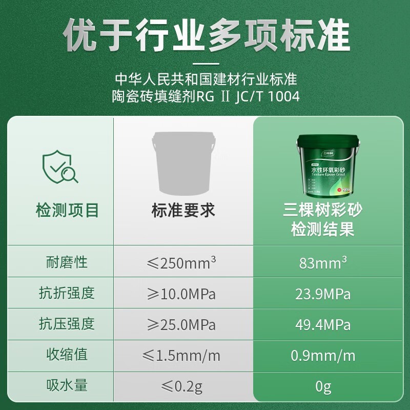 【绿色家居】环氧彩砂美缝剂水性瓷砖地砖填缝防水鲜呼吸大桶装图4