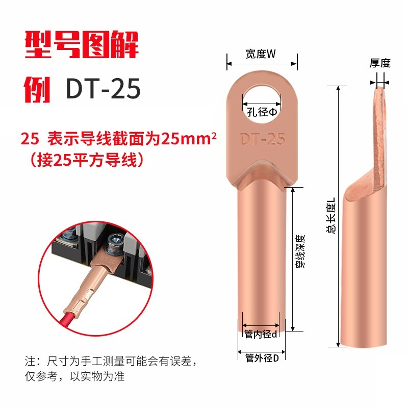 镀锌铜鼻子图4