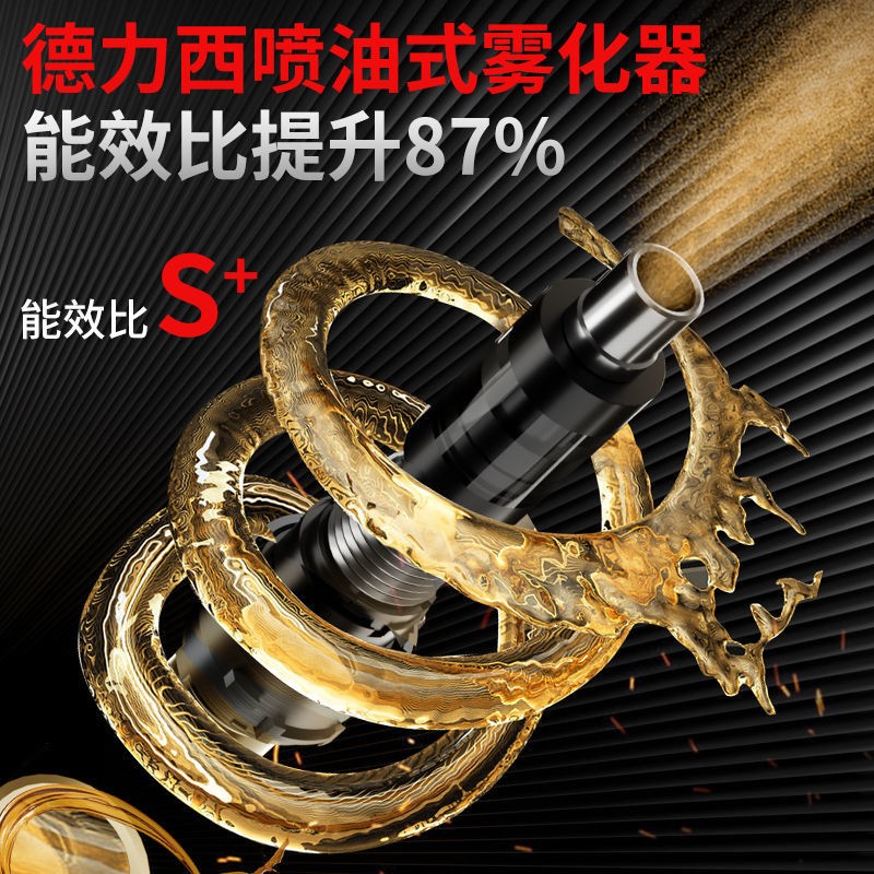 工起 德力西进口大功率园林锯油锯 赠1根原厂链条图2