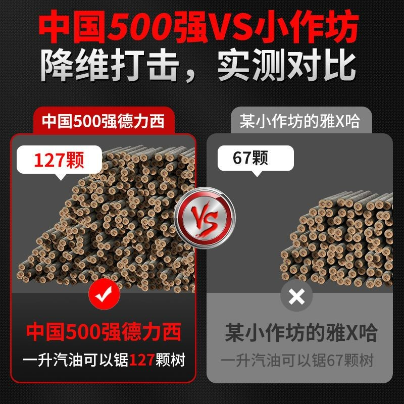 工起 德力西进口大功率园林锯油锯 赠1根原厂链条图3