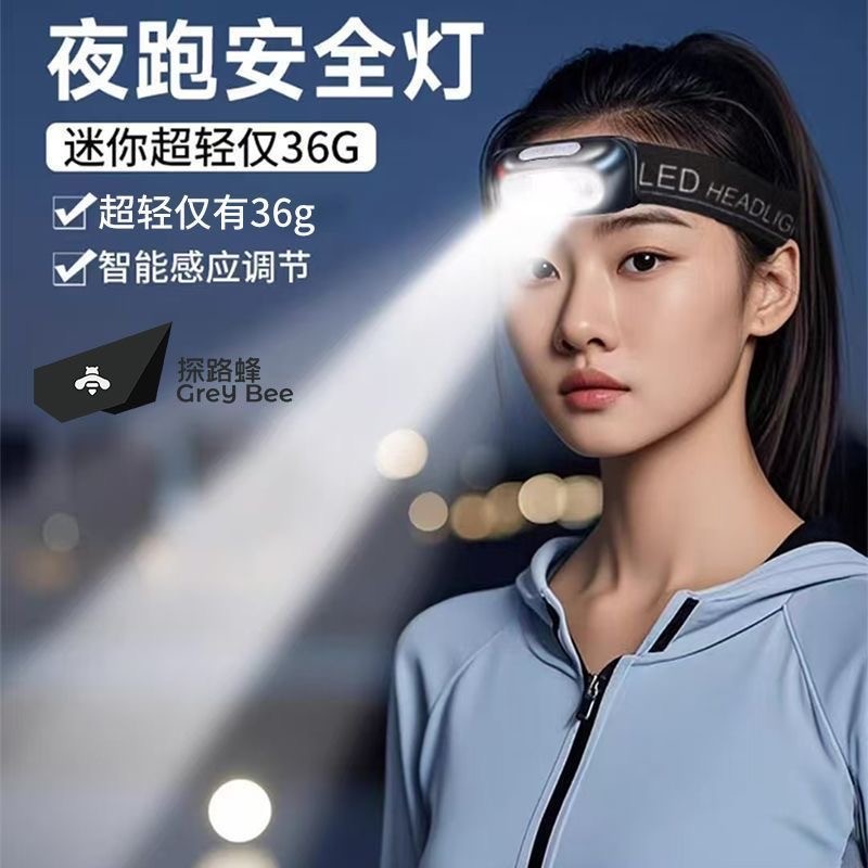 探路蜂 头灯图2