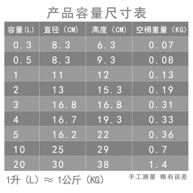 工起 取样桶化工铁桶 GQ25717-4图3