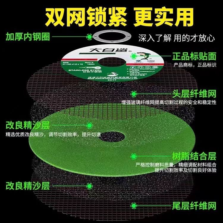 大白鲨 切割片 GQ251119-2图3