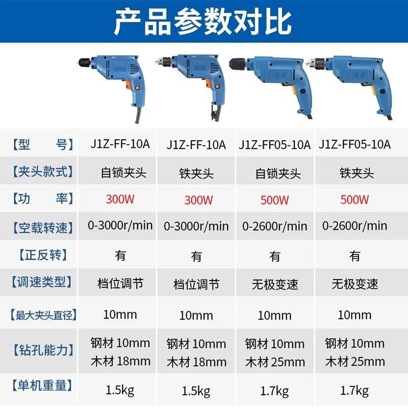 东成 手电钻自锁夹头 600W GQ251127图3