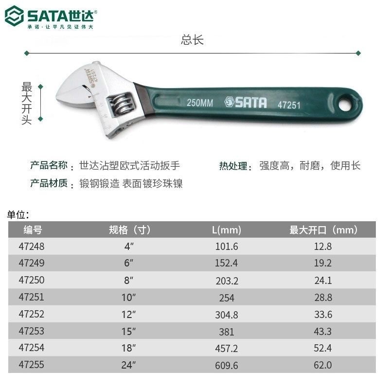 世达 活动扳手 GQ251127图3