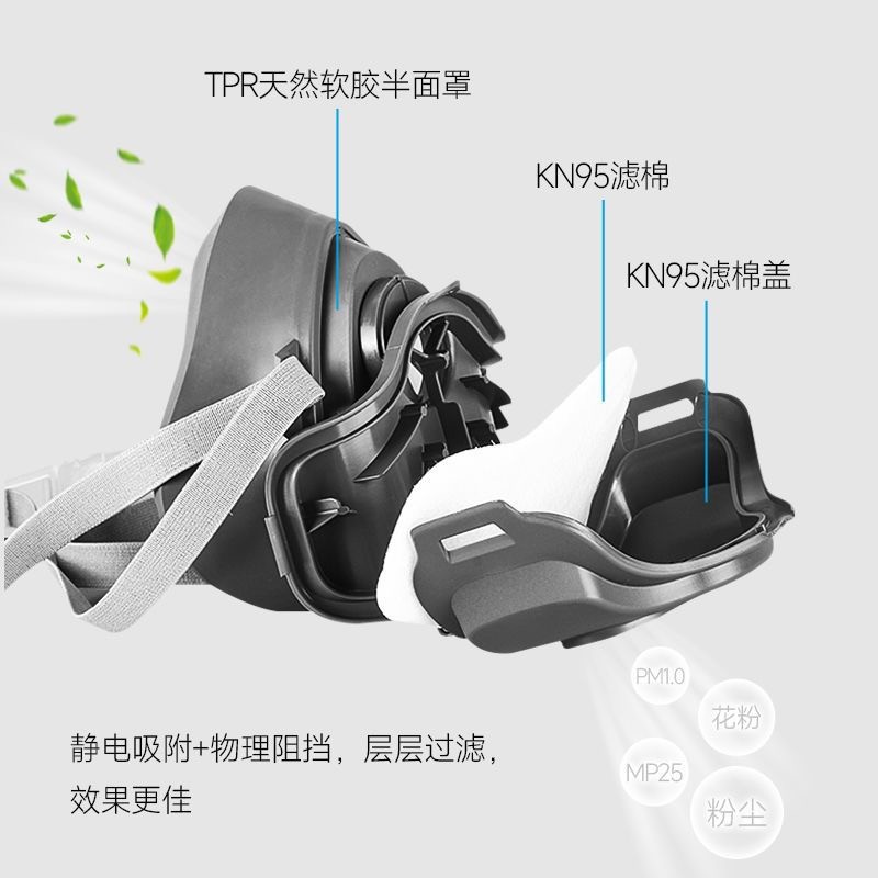工起 防尘面罩面具 GQ26112图5